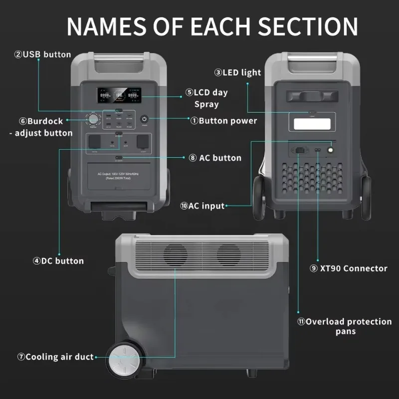 Solar-Powered Generator High Power AC 110V 220V 3600W/3300W Portable Generator Lithium Battery Power Bank Outdoor