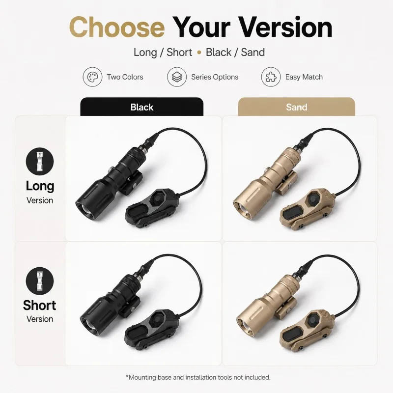 High Bright Alloy Handheld Torch PLH‑V2 Adjustable Long & Short Flash with Replaceable AX Tail