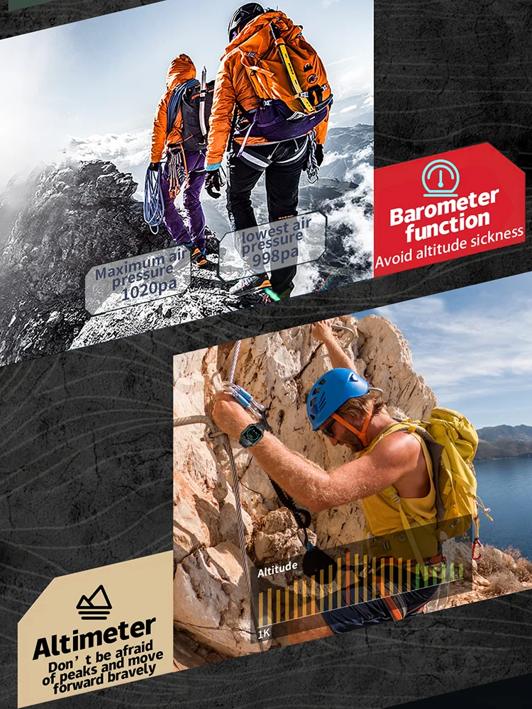 Time Owner Smartwatch ECG Heart Rate Blood Pressure Health Monitoring Outdoor exercise pedometer with flashlight Smart Watch