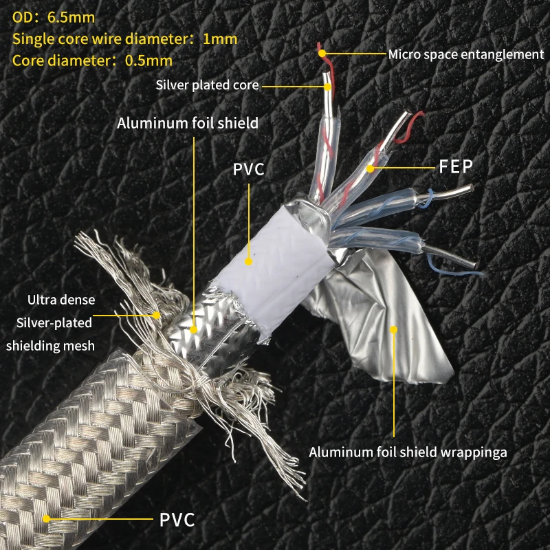 OCC posrebrzany kabel hifi usb a do b powłoka lightning do typec dekodujący kabel karty dźwiękowej kabel konwersji DAC kabel do transmisji danych OTG