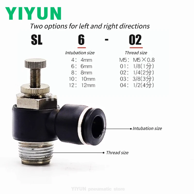 

SL4 SL6 SL8 SL10 SL12-M5-01-02-03-04 Газовая труба YIYUN Дроссельный клапан Быстрое соединение Серия SL