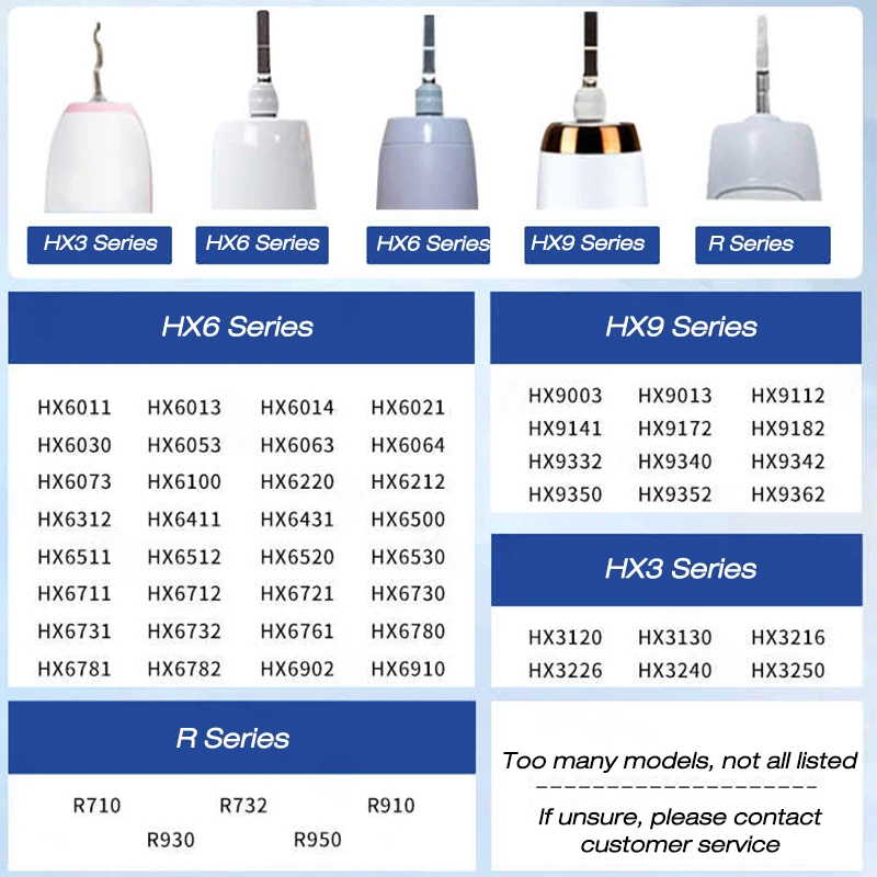Electric Toothbrush Head Suitable for Vacuum Packaging of Philips HX3/HX6/HX9 Series Electric Toothbrushes