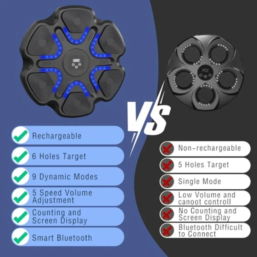 Allenatore di boxe musicale Bluetooth intelligente montato a parete con guantoni da boxe per uso domestico interno e in palestra Allenamento elettronico per bersaglio da boxe