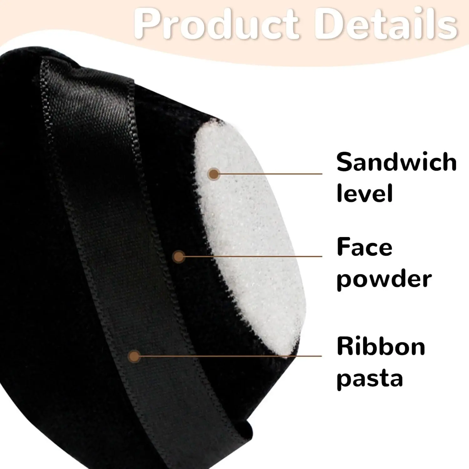 8pcs Velour Powder Puff Set w/4 Travel Cases | Triangle Reusable Makeup Puffs for Loose/Foundation Powder | Cosmetic Sponge Kit