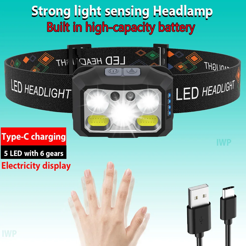 Headlamp Flashlight Most Powerful LED Rechargeable Headlight with 8modes Motion Sensor Waterproof Head Lamp lantern for outdoors