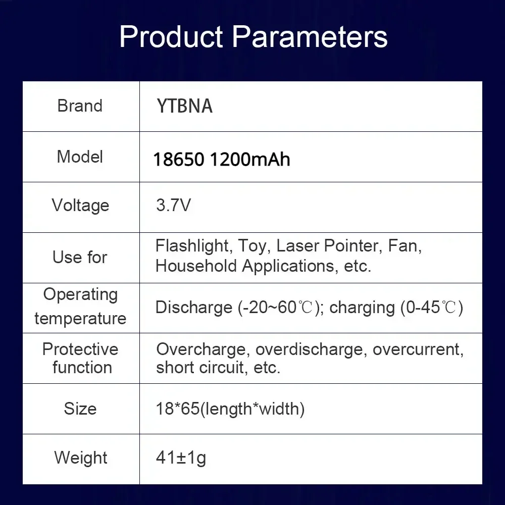 18650 3.7V 1200mAh Li-ion Rechargeable Battery for Lanterns, Flashlights, Doorbells,Fans, Shavers, Solar street light,Wholesale