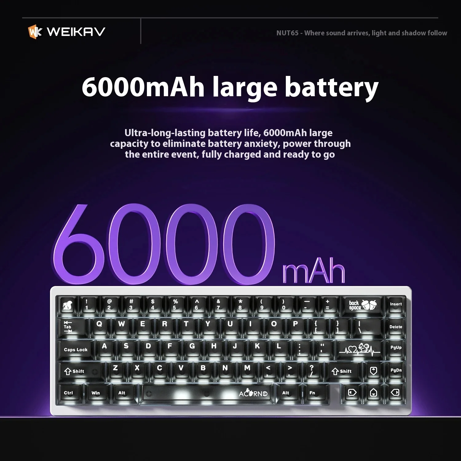 WEIKAV NUT65 مجموعة لوحة المفاتيح الميكانيكية لوحة مفاتيح الألعاب 2.4G تخطيط سلكي حشية ألومنيوم RGB تفكيك سريع لوحة المفاتيح QMK/VIA #2