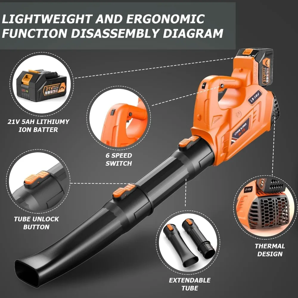 Bladblazer-320cfm 180mph 21V Bladblazer Draadloos Met 2X5.0 Ah Batterij & Oplader, Elektrische Bladblazer Batterij Gevoed