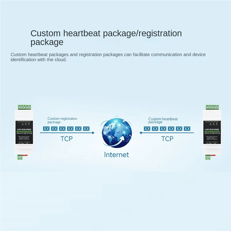 Serveur de série de type rail industriel condamné, Waveshare RS232 vers POE, Ethernet RJ45, 300-115200Bps, TCP/IP vers technologie de série