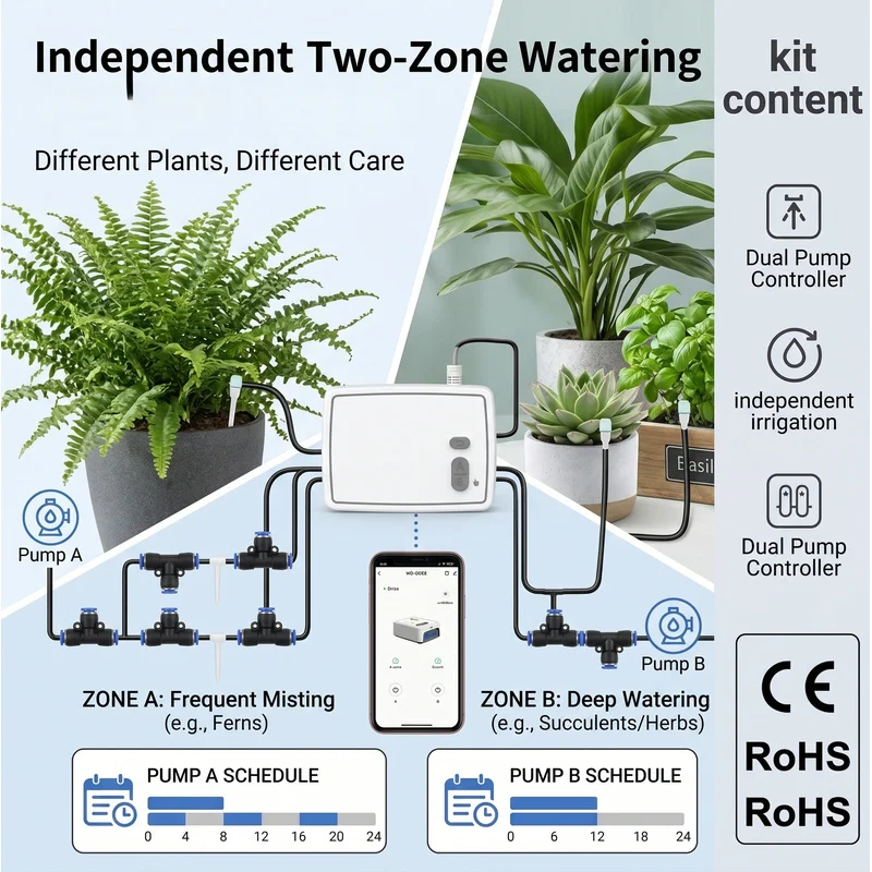 Tuya WiFi Smart Dual Pump Automatic Drip Irrigation System Kit APP Remote Control Garden Plant Watering Timer Device