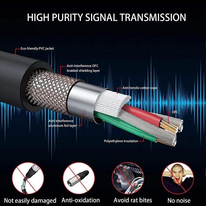 XLR męski do XLR kabel żeński do profesjonalnego nagrywania przedłużacz zbalansowany XLR Mixer wzmacniacz mikrofon na żywo