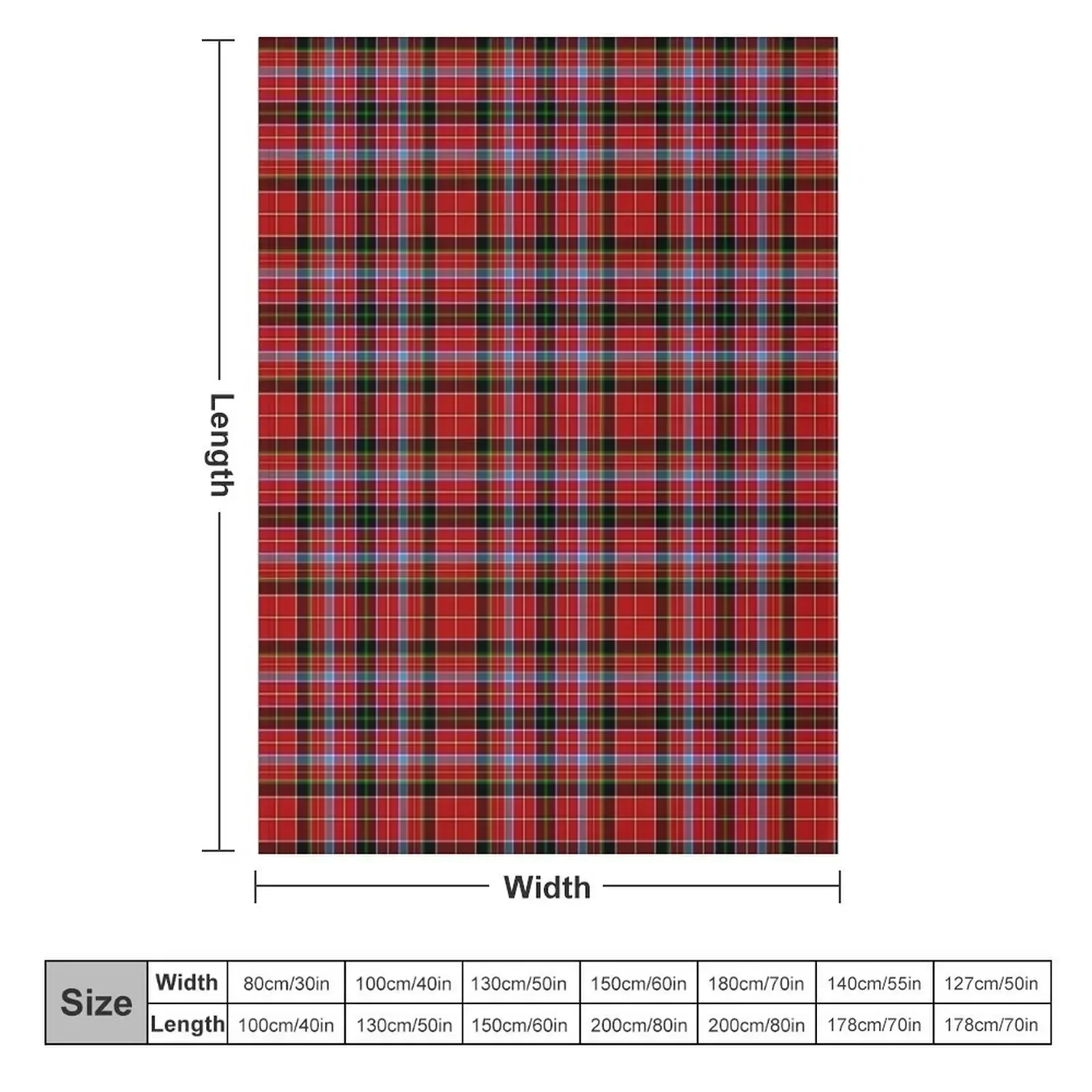 Aberdeen Scotland District Tartan Throw Blanket Thermal Thin Blankets