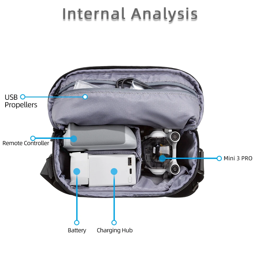Original for DJI Mini 3 Pro Drone Travel Storage Bag Carrying Case