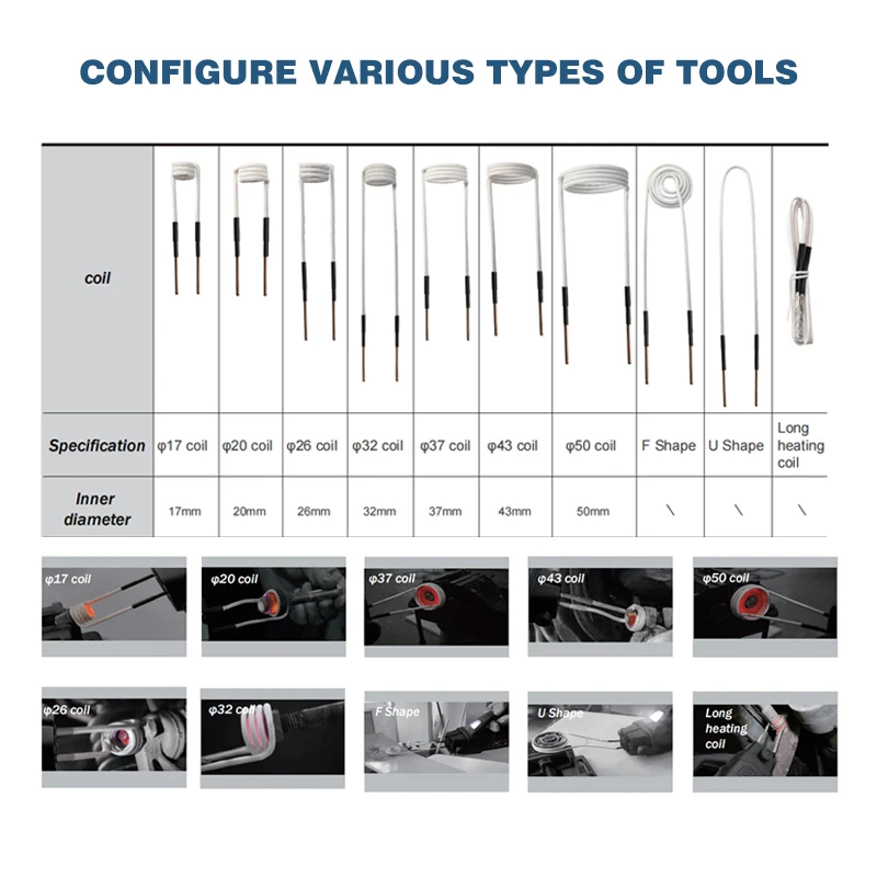 Con vendite calde Riscaldamento a induzione elettromagnetica portatile professionale da 1500 W