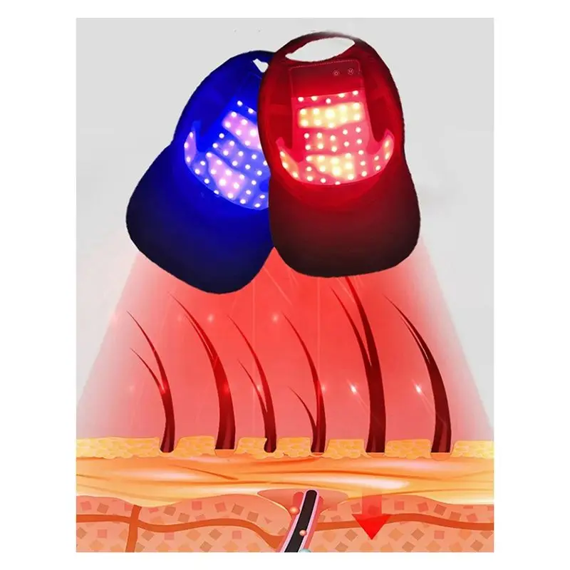 A63Z Upgrade Infrared Hair Growth Instrument Physiotherapy Head Cap Laser Red Blue Light Hair Care Device Relaxation Therapy view 3