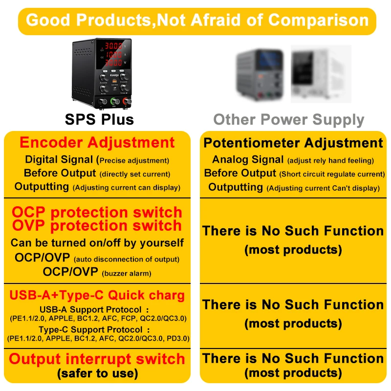 OVP OCP DC Bench Power Supply Upgraded Model 30V 10A 300W Lab Voltage Current Regulator 24V 12V Adjustable power Source Repair