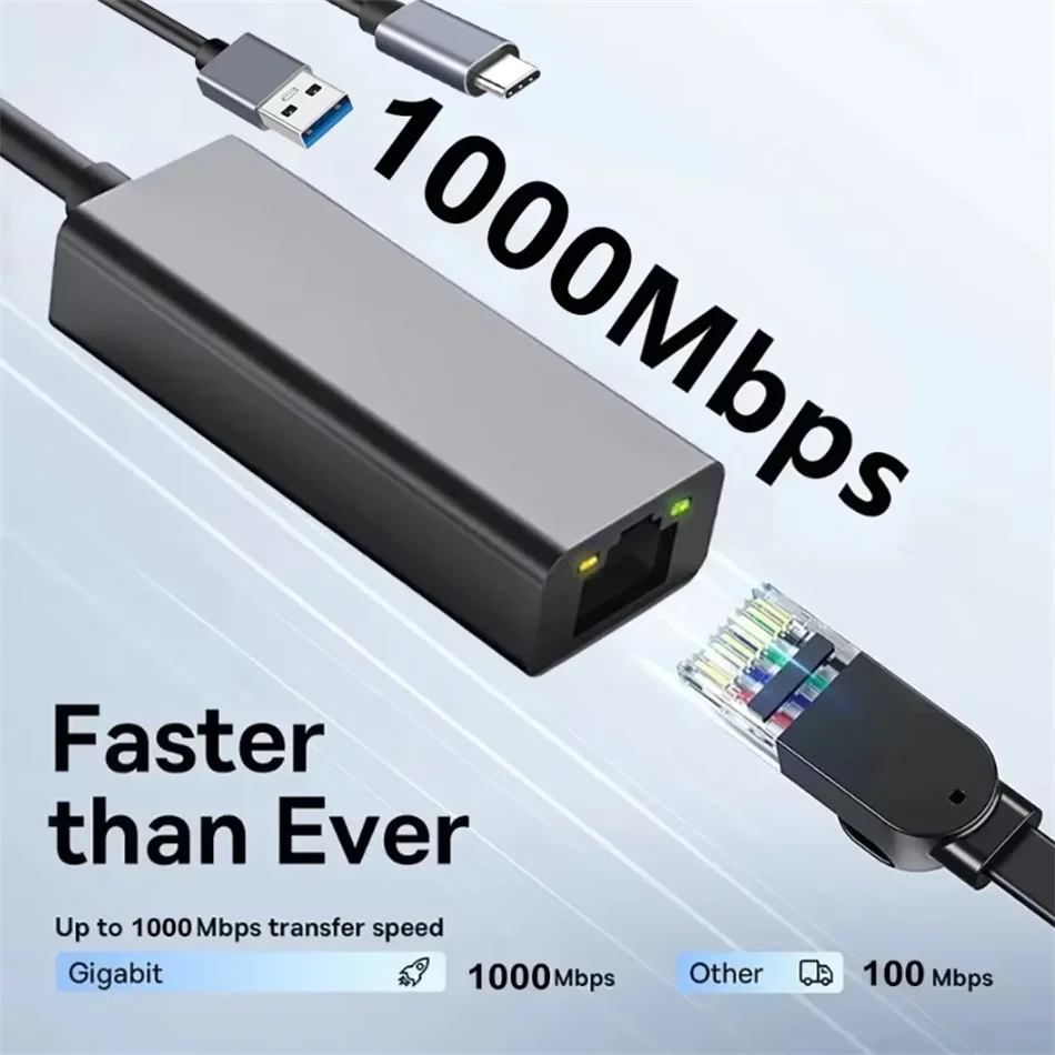

10/100/1000Mbps USB 3.0 Wired Network Card USB to RJ45 Type C to RJ45 LAN Ethernet Adapter for PC Macbook Windows Laptop PC