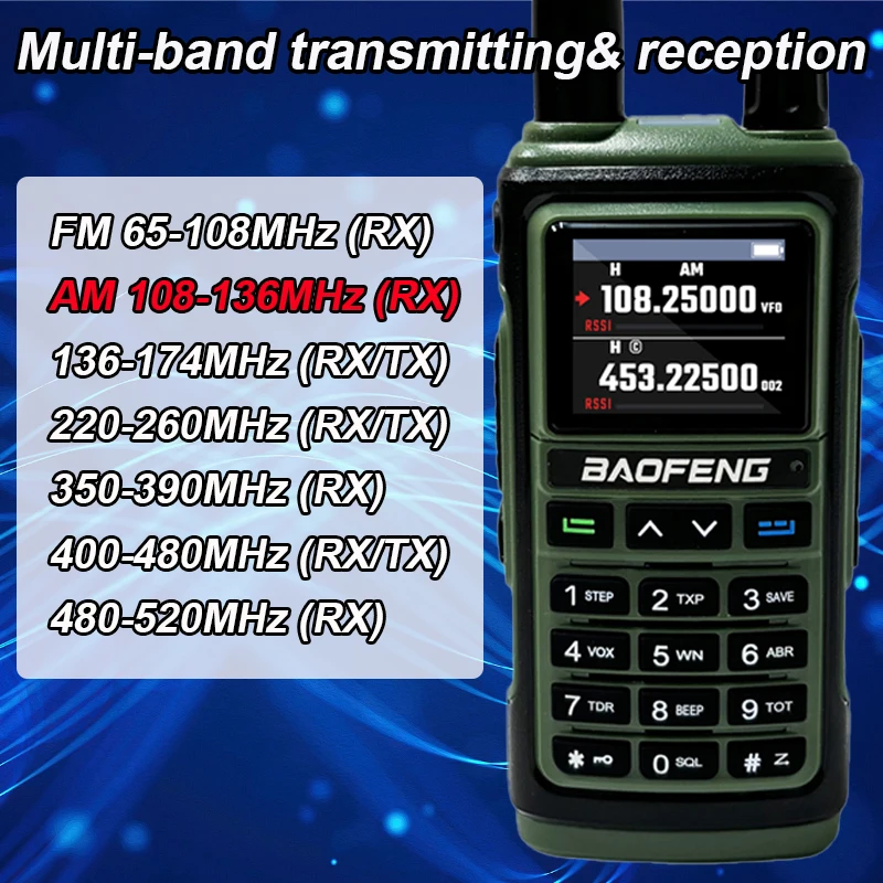 Baofeng UV-17M Walkie Talkie AM/FM Pełnozakresowa bezprzewodowa częstotliwość kopiowania 999CH Type-C NOAA VOX Przenośne radio dwukierunkowe dalekiego zasięgu 17M