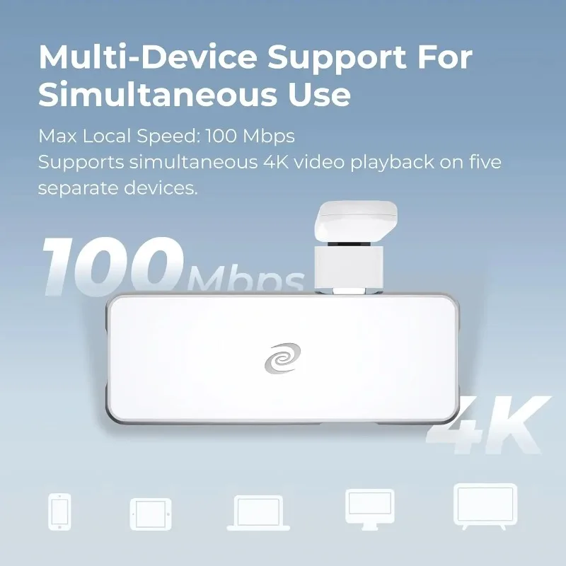 Deeper Connect Pico Pocket Wireless VPN Router Decentralized Smart Portable Computer Router Lifetime VPN Affordable Web3 Gateway