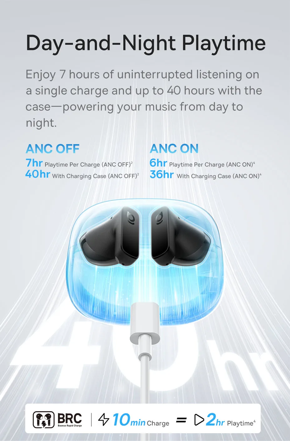 Baseus Bass BS1 NC -40 dB Echtzeit-Adaptive ANC Wireless Earbuds Bluetooth 6.0 Semi-Open-Kopfhörer LDAC Hi-Res Audio 6-Mic AI ENC – Detail 10