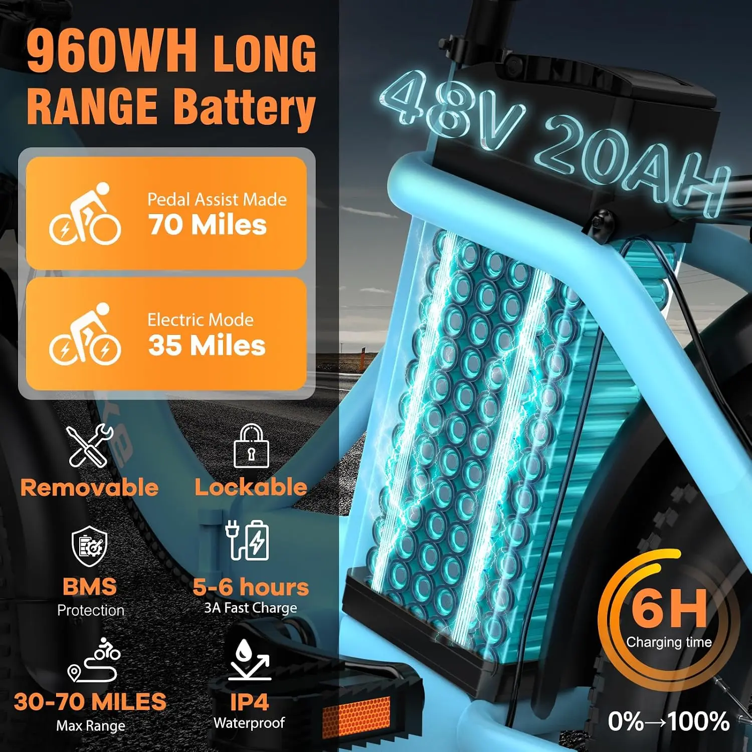 Step-Thru Folding Ebike 48V 20Ah Battery 750W Motor 20