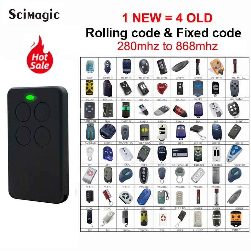 AUTO SCAN Garage Door Remote Control 280-868MHZ Multi Frequency Replicator Multi brand 433.92MHz Fixed Rolling Code Gate Opener