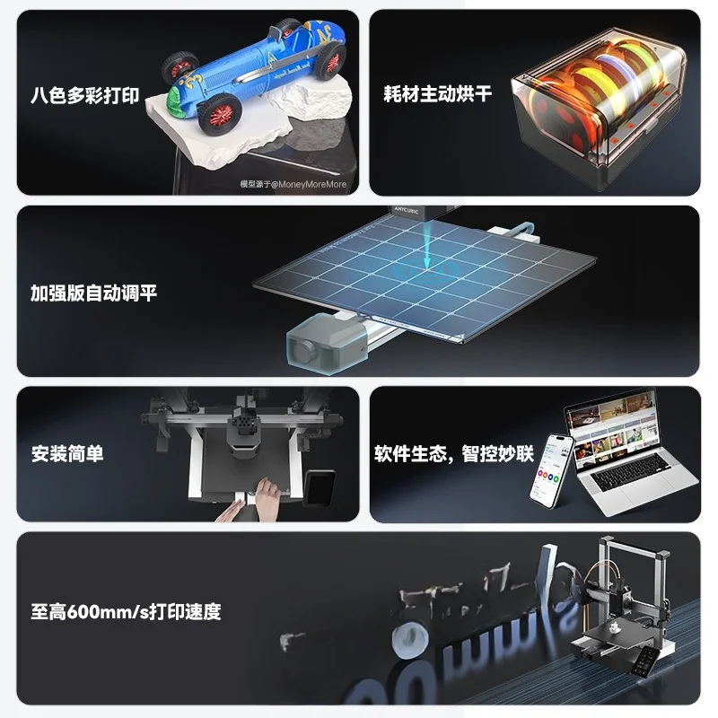 

3V2 Combo Large Size Automatic Leveling FDM Multi-color Printer