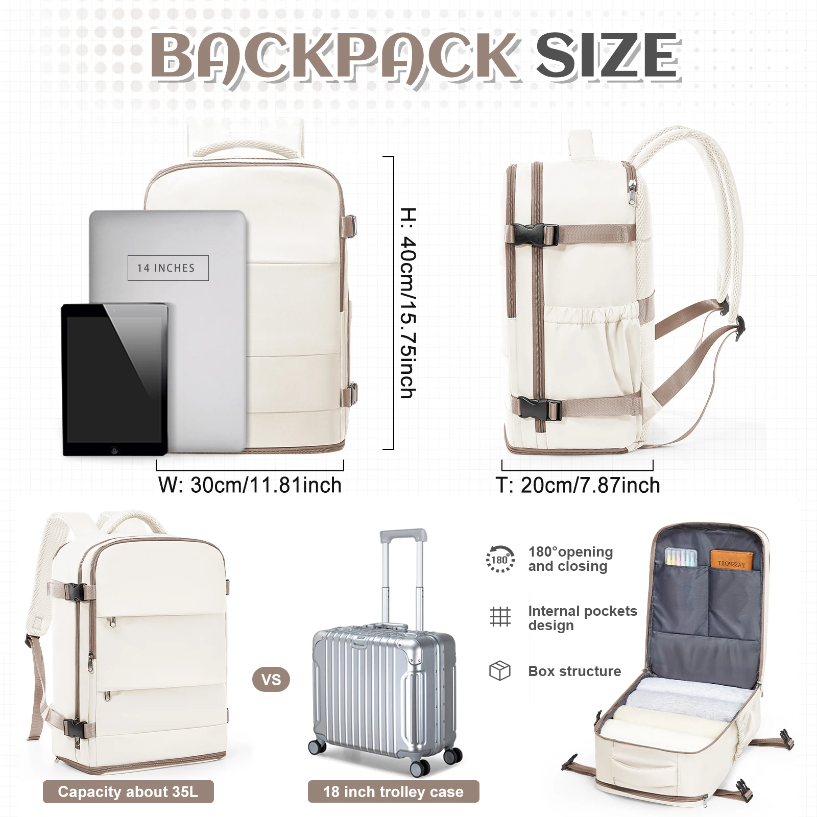 Thumbnail 2 - #34 Cabin Luggage Backpack Comparison Guide