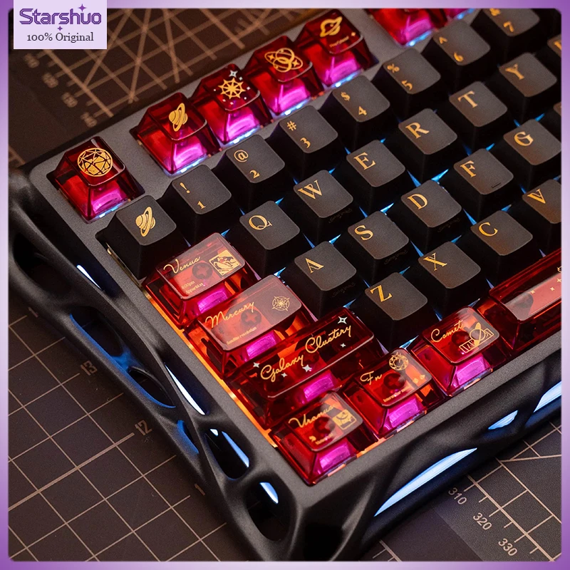 Noriiy Solar System…