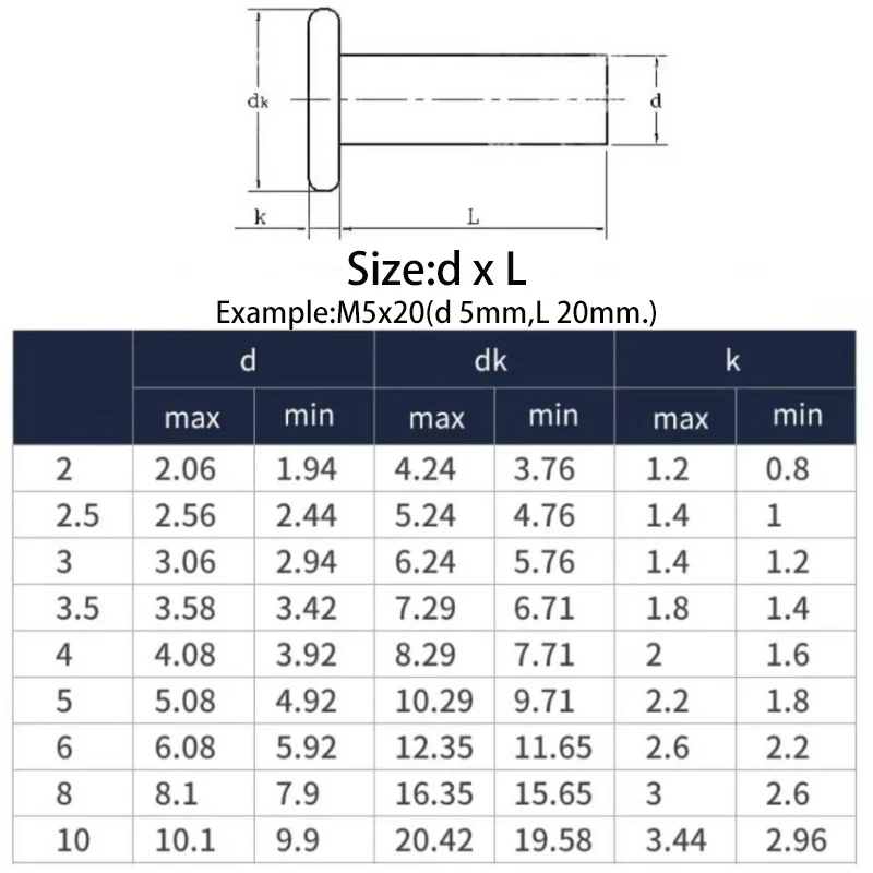 M2 M2.5 M3 M4 M5 M6 M8 GB109 Aluminum Flat Thin Round Head Solid Rivet Hand Percussion Punch Self-plugging Fixed Rivets