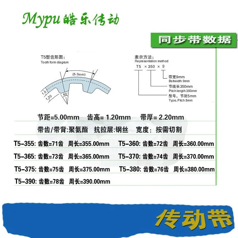 Steel wire timing belt T5-370/375/380/390/395/400/410/420/425/430/440/445/450/455/460/475/480