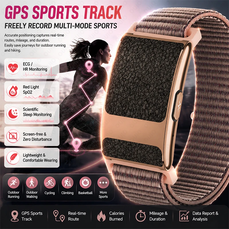 2026 GPS Sports Track Screenless Bracelet ECG Red Light SpO2 Multi-Sport Mode Sleep Monitoring Heart Rate Health Smart Bracelet