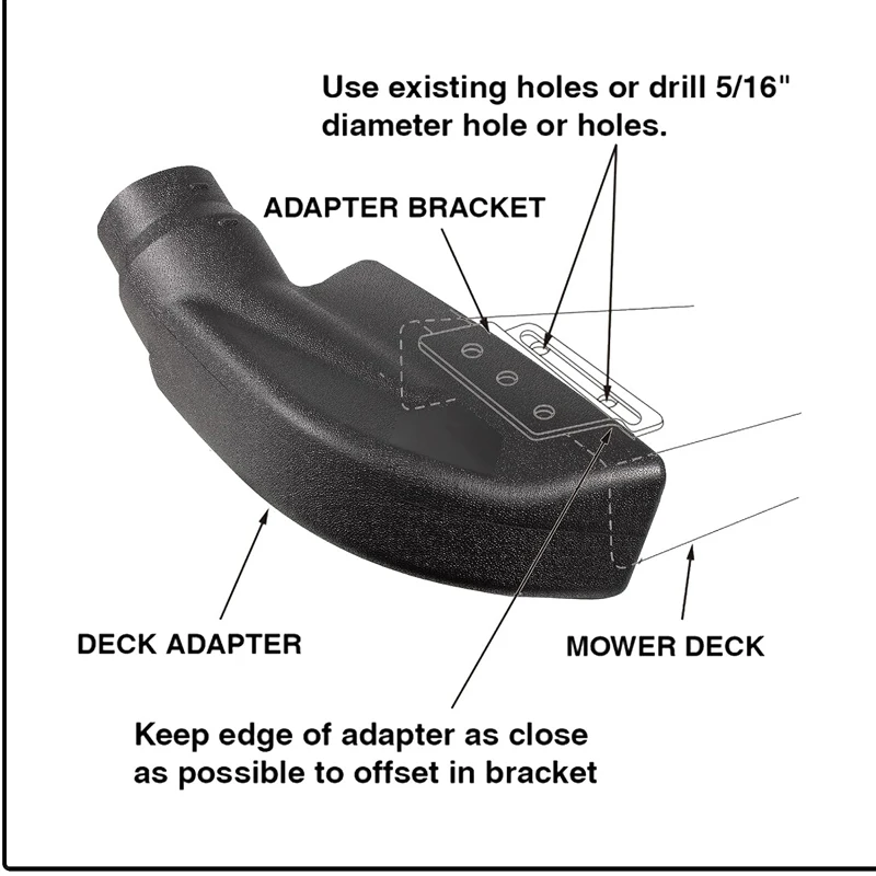 62468 Adapter Mow-N-Vac Kit Leaf Vacuum Bagger Universal Deck Boot Chute