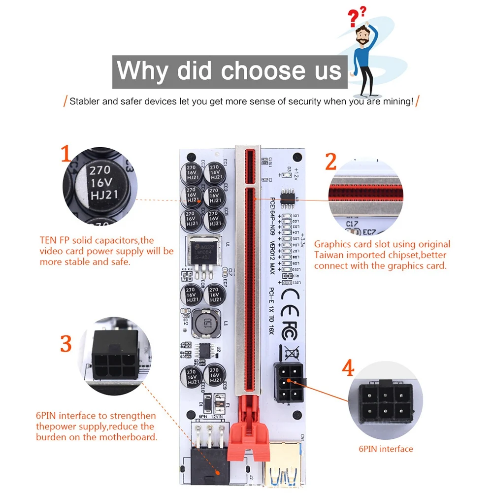 Riser VER012 USB 3.0 PCI-E Riser VER012MAX Express Cable Riser for Video Card X16 Extender PCI-E Riser Card for Mining,A