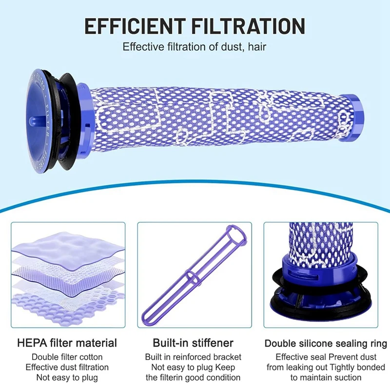غطاء صندوق الغبار A98G + مجموعة مرشحات HEPA قبل وبعد بديلة للمكنسة الكهربائية Dyson V7 V8، ملحقات غطاء كوب الأوساخ