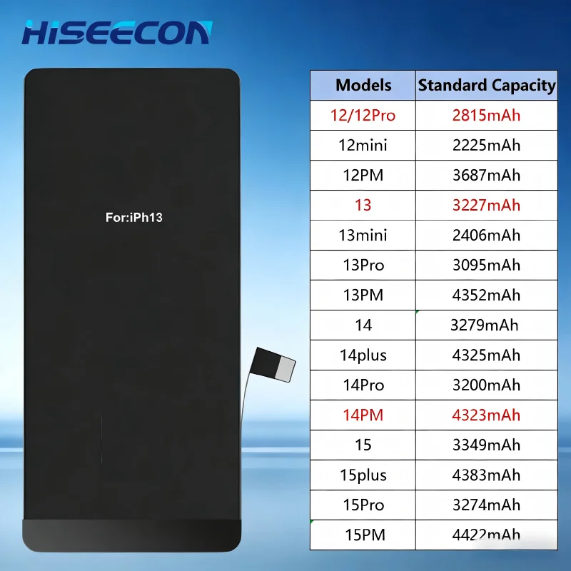 5PCS Standard Capacity Diagnostic Battery No Pop-Up Window Works Perfectly On iOS 18&26 For iPhone 12 13 14 15 mini Pro plus PM