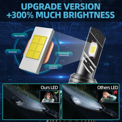 Imagen 2 del producto 2 uds Turbo H15 bombillas Led 80W 40000Lm luces de coche DC12V Csp luces de coche superbrillantes LED de alta calidad para Vw Golf Audi Kia Bmw