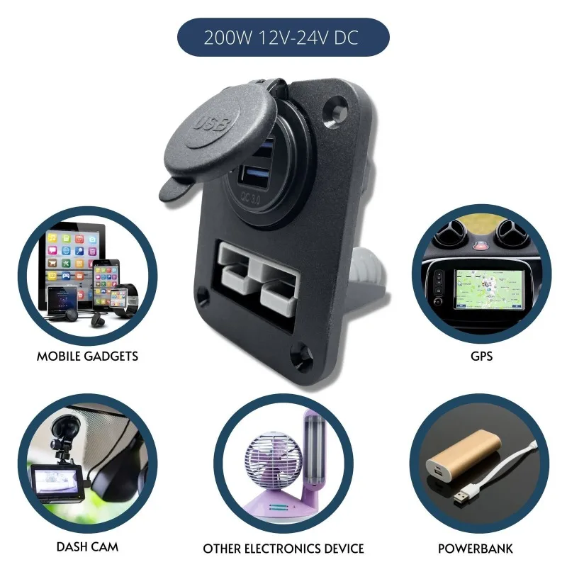 Anderson Panel Car Charger with USB Ports, Quick-Connect Power Hub for Vehicle Modification