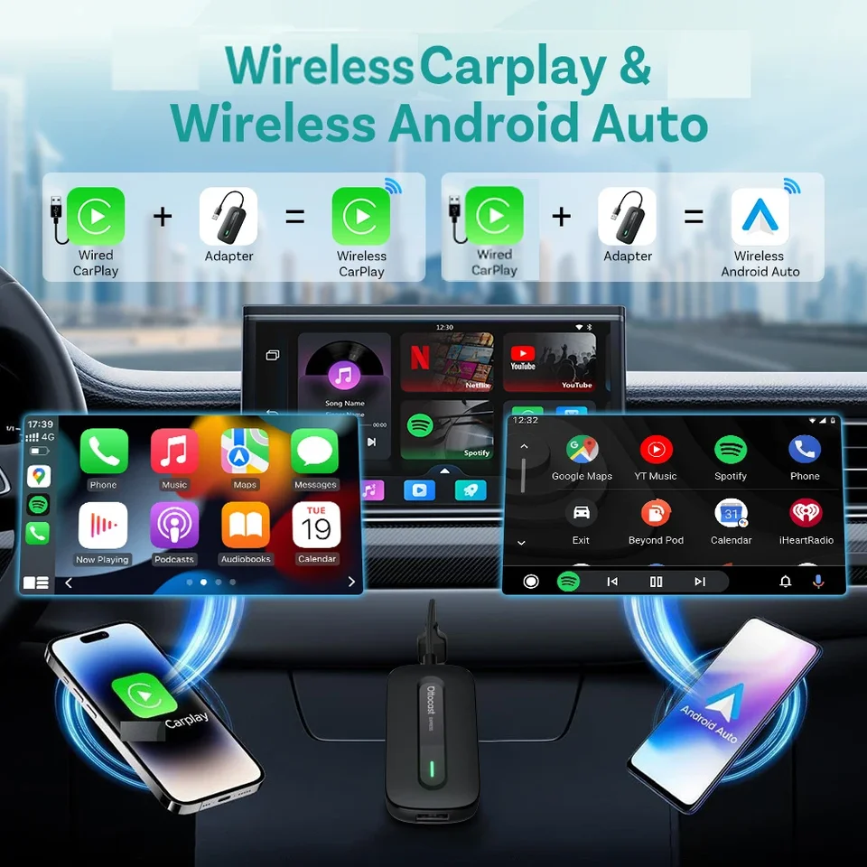 OTTOCAST Express Play2Video ウルトラ ワイヤレス CarPlay Android