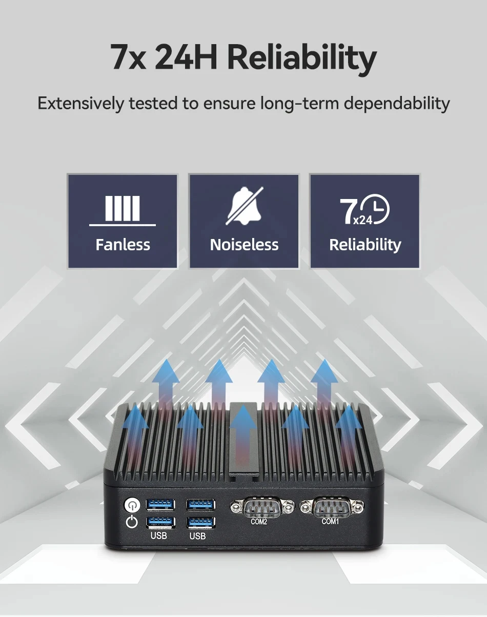 Industrial PC 2x Serial Ports 2x Ethernet Intel N150 CPU 2x HDMI DP 6x USB DDR4 M.2 NVMe SSD SIM Slot WiFi 4G LTE Win11 Win10
