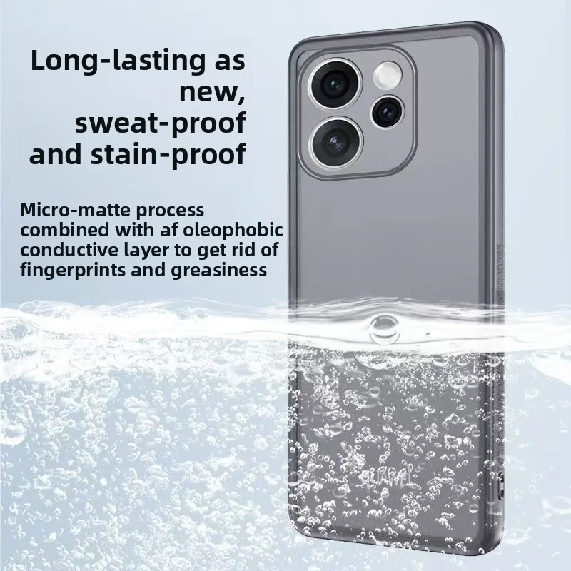 حزمة كاملة شفافة لهاتف OPPO Reno 15/14Pro 15ProMax 15/14/FS A5Pro A6Pro/A3 4G A6Pro/A5X/A5/A3X/A3 5G A40/A40M جراب هاتف