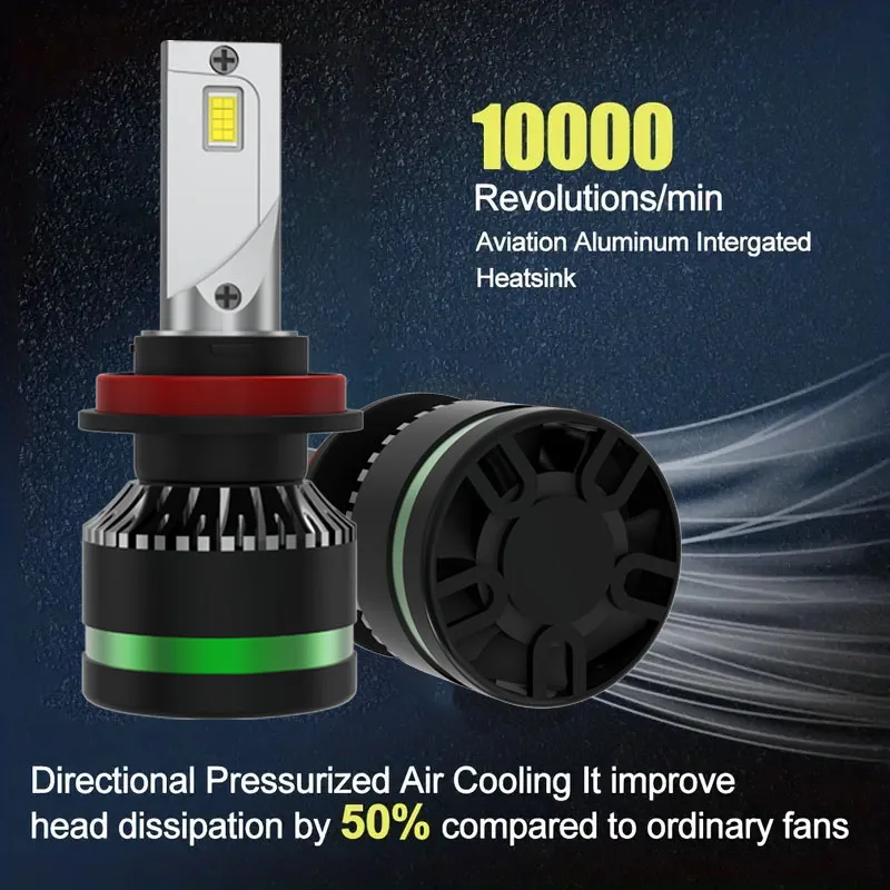 Erruso 2pcs 300W 300000LM H7 H4 Led Headlight H1 H11 9005 HB3 9006 HB4 9012  BulbLed Car Headlight Mini Auto Led Lamp