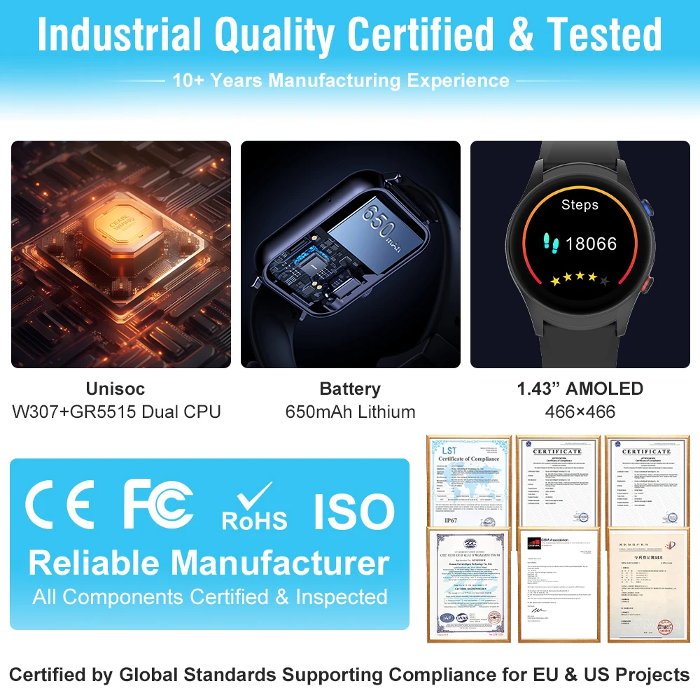 L08p Praktische intelligente GPS-Tracking-Uhr für ältere Menschen mit SOS-Notruf, Fitness-Tracker, HR-Überwachung, Senior-Smartwatch