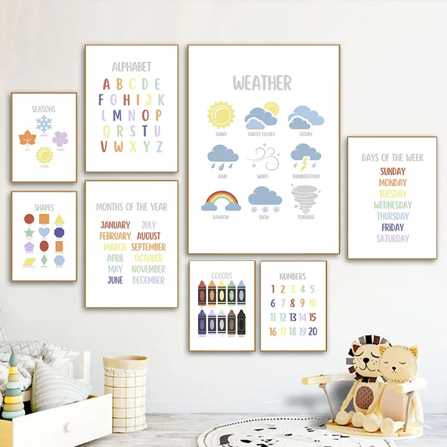أرقام الأبجدية مواسم ألوان الطقس شكل الرسم على لوحات القماش الجدارية تثقيف الملصقات والمطبوعات جدار صور ديكور غرفة الاطفال