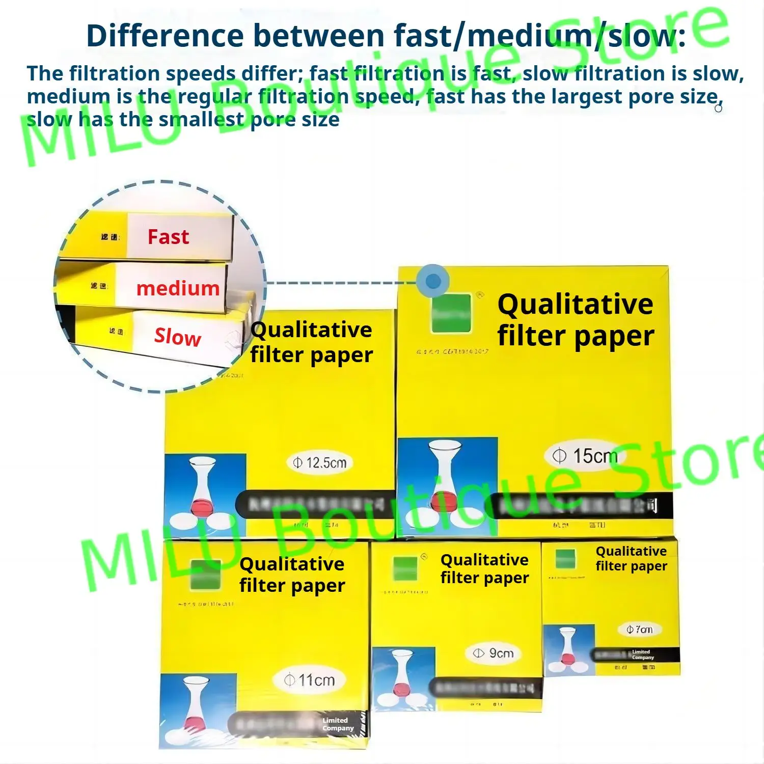100Pcs 7/9/11/12.5/15/18cm Dia Premium Qualitative Filter Paper Medium Flow Rate for General Chemistry Experiments Filter Paper