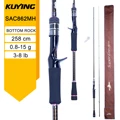 SAC862MH(casting)