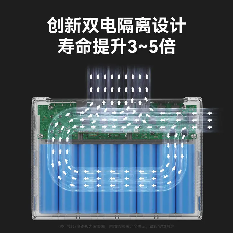 12V 9V 5V 27000MAH 6A-2A 114W UPS High Power Li ion Battery for Router/monitor/cellphone/LED lights/Sound Power Supply