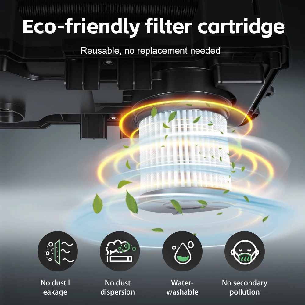 20V draadloze borstelloze stofzuiger voor DeWalt - natte en droge stofzuiger huishoudelijke industriële stofafscheider voor thuis huisdierenhaar