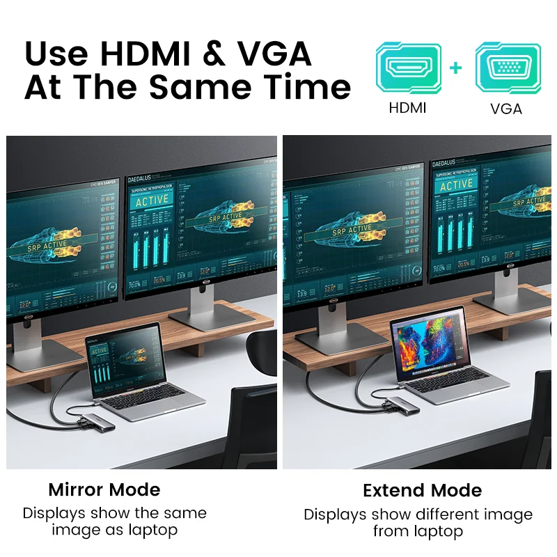 UGREEN USB C 허브, 노트북, 맥북, 아이패드, 삼성, PC, 태블릿, 휴대폰, USB 분배기, 10 인 1, 4K HDMI, RJ45 이더넷, PD100W SD 및 TF