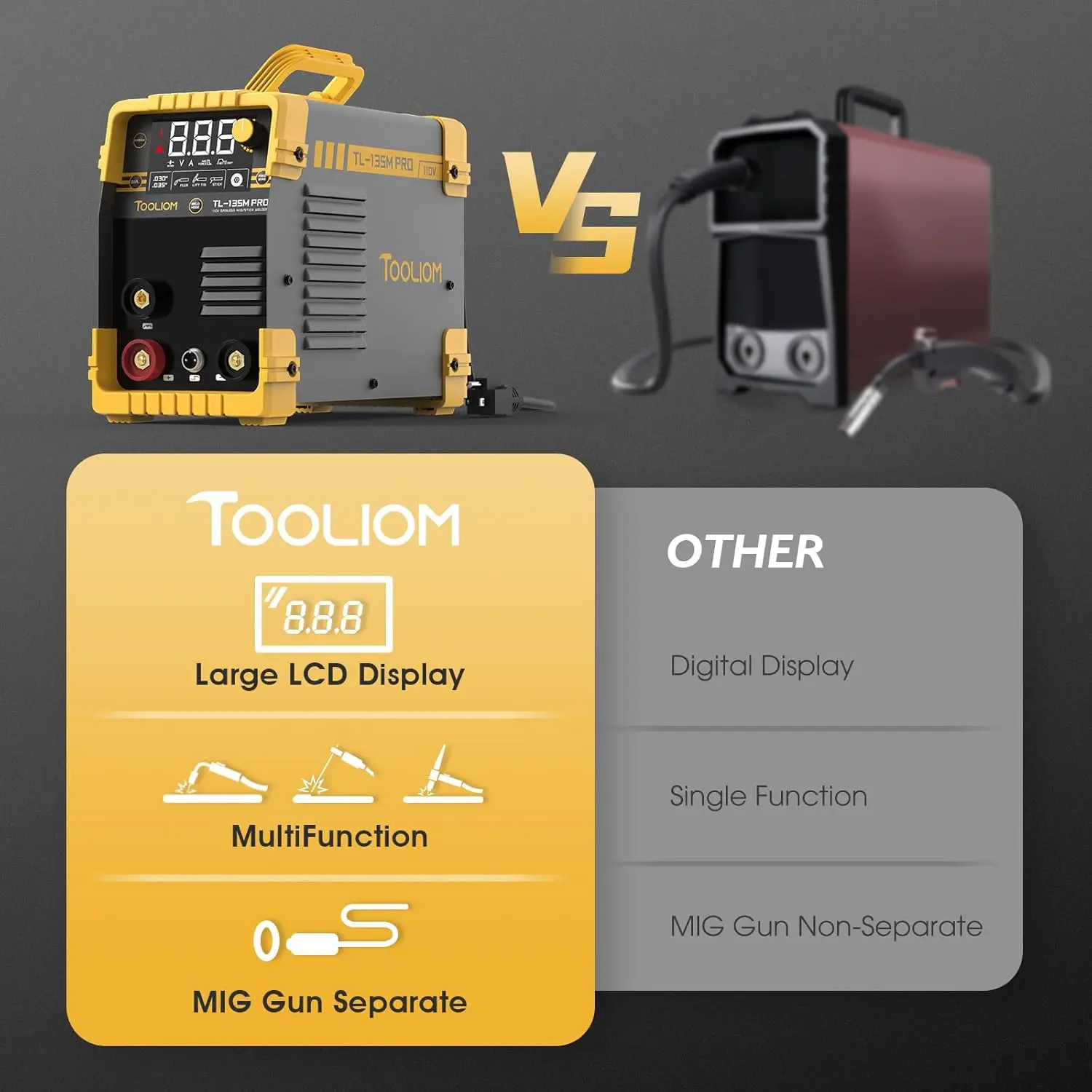 TOOLIOM 135A Gasless Flux Core MIG Welder 110V MIG Welder Flux MIG/Lift TIG/Stick 3 in 1 Welding Machine IGBT DC Inverter